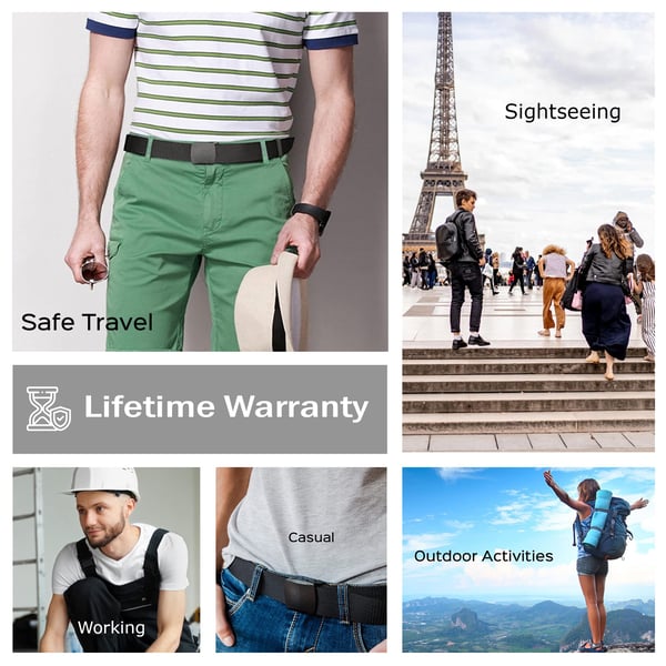 (đ„HOT SALE NU 49% UIT) - Travel Money Belt