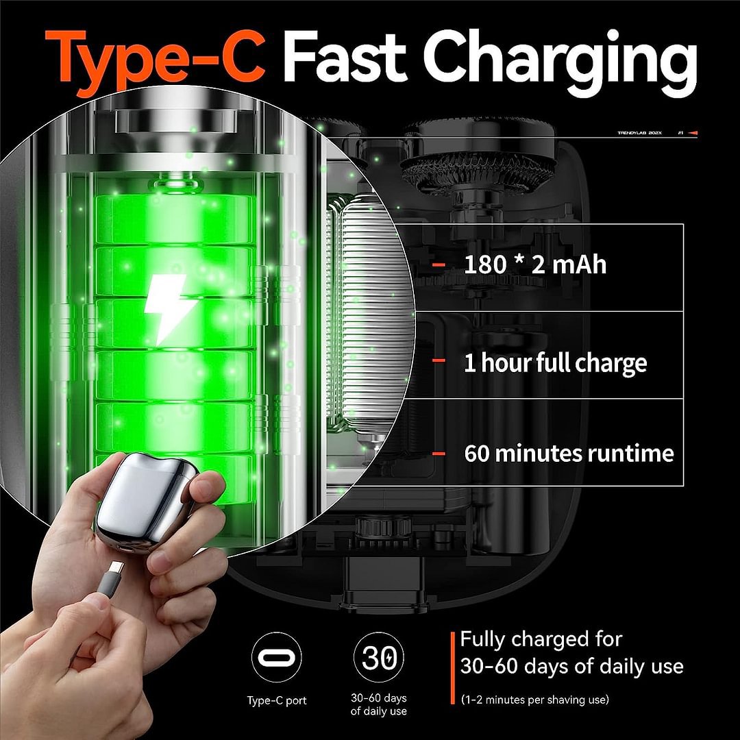 ✨Hot sale✨2025 Nieuw opgewaardeerd USB-mini-scheerapparaat voor mannen Oplaadbaar waterdicht compact elektrisch scheerapparaat voor thuis, in de auto, op reis