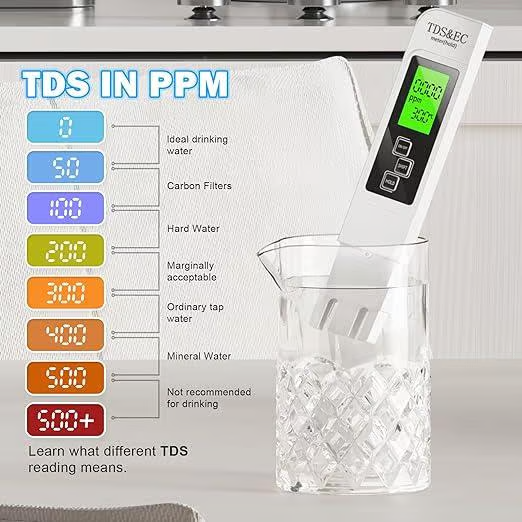 TDS Meter Digital Water Quality Tester