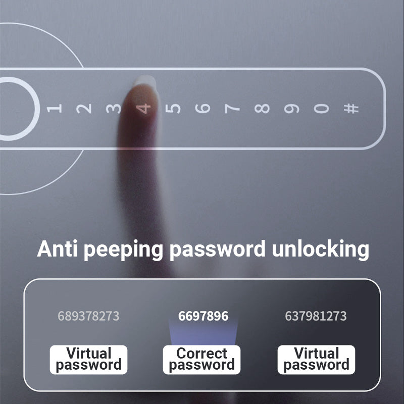 Gratis verzendingš„ Vingerafdruk Smart Door Lock Handle met Bluetooth APP controle