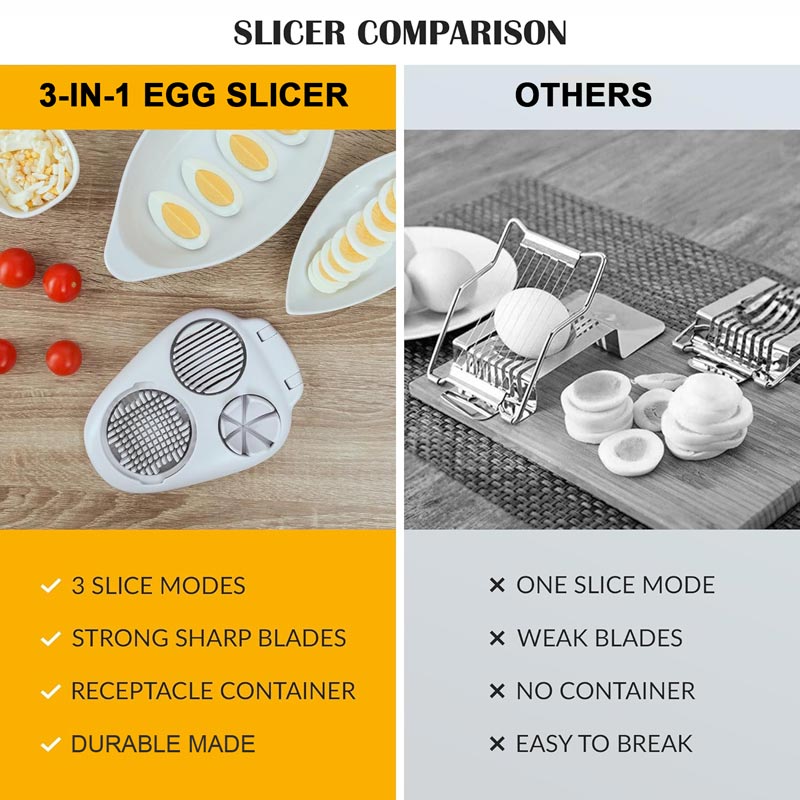 Multifunctionele 3-in-1 Eiersnijder