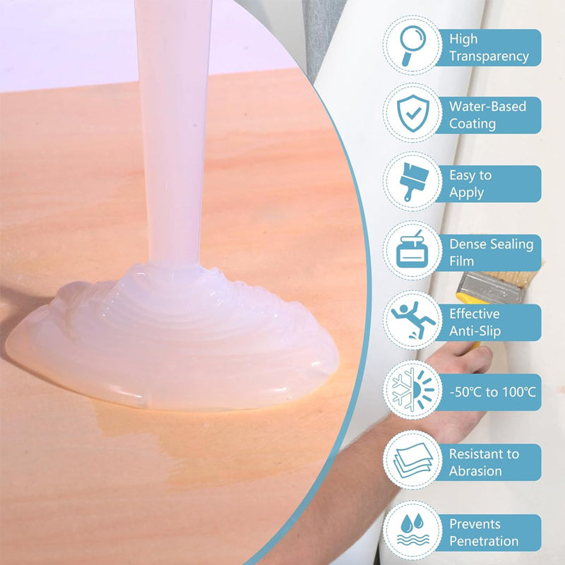 ⏳Tijdgebonden Special⌛ Onzichtbare transparante waterdichte coating, voor binnen en buiten