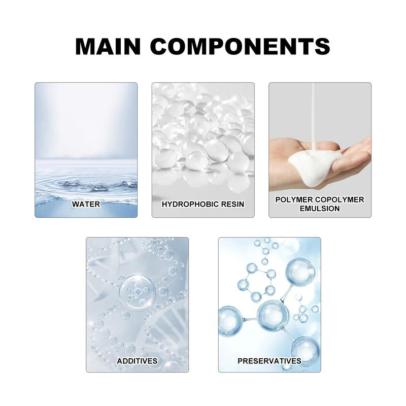 ⏳Tijdgebonden Special⌛ Onzichtbare transparante waterdichte coating, voor binnen en buiten