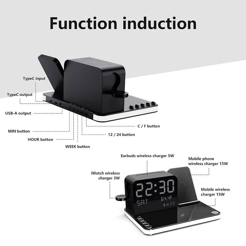 🔋50% KORTING ⚡ 7-in-1 Draadloos Laadstation – Eén Oplader voor Al je Apparaten