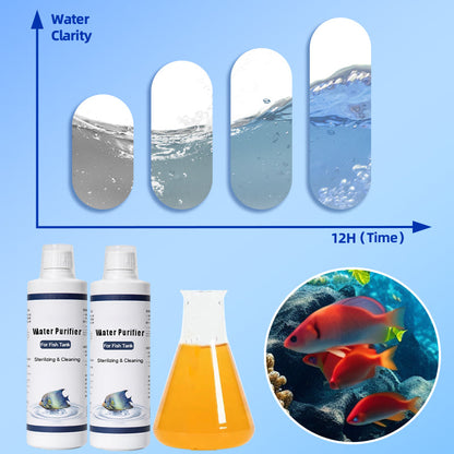 🔥2025 Nieuwe R&D-producten - Speciale aanbieding voor een beperkte tijd🔥Sterilisatie en reiniging van aquariumwaterzuiveraars