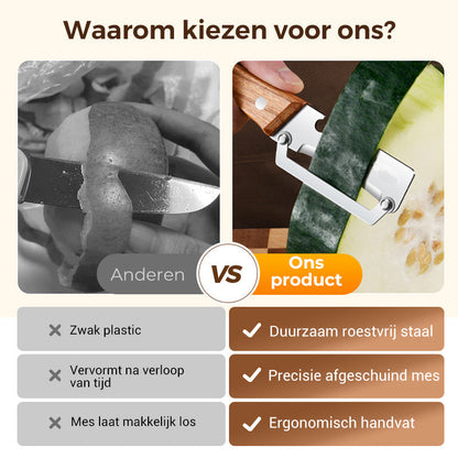🔥Multifunctionele Groenteschiller voor in de Keuken