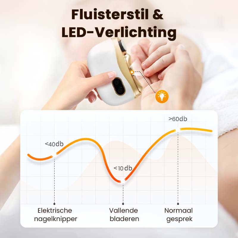 💅 2-in-1 elektrische nagelknipper en nagelpolijster