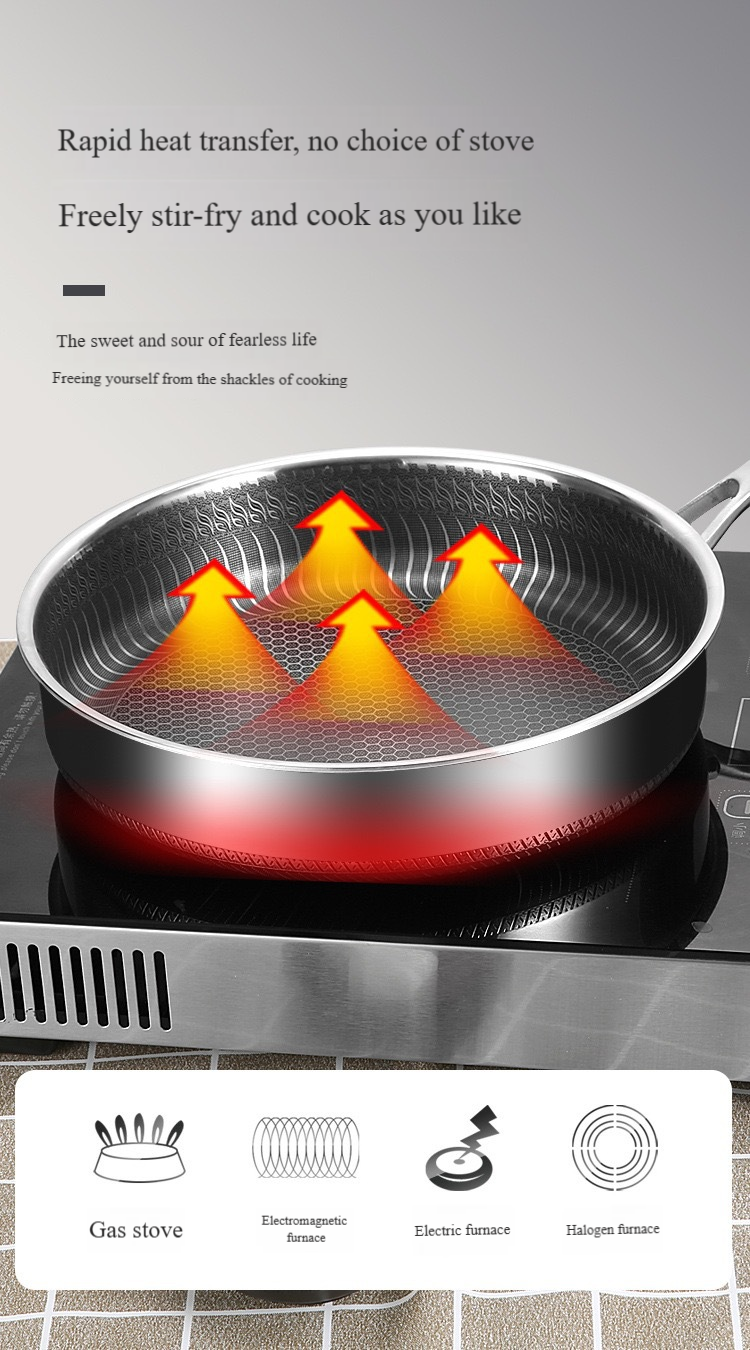 🔥Hot SALE 50% UIT🔥Premium anti -aanbak Pan met deksel🍳