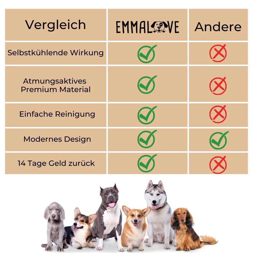🔥🧊Letzter Tag 49 % Rabatt😍Emmalove Kühlmatte für Hunde & Katzen - Selbstkühlend für alle Haustiere | Extra leicht & geruchlos | 100x70cm Universalgröße🐶🐱