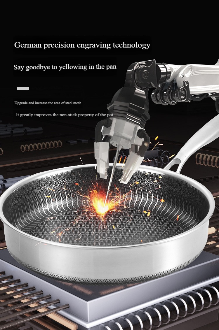 🔥Hot SALE 50% UIT🔥Premium anti -aanbak Pan met deksel🍳