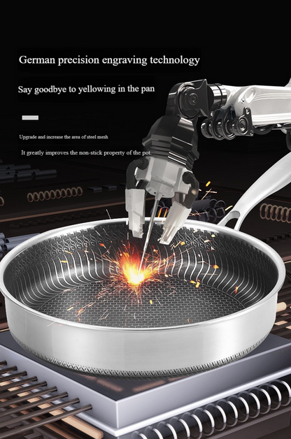🔥Hot SALE 50% UIT🔥Premium anti -aanbak Pan met deksel🍳