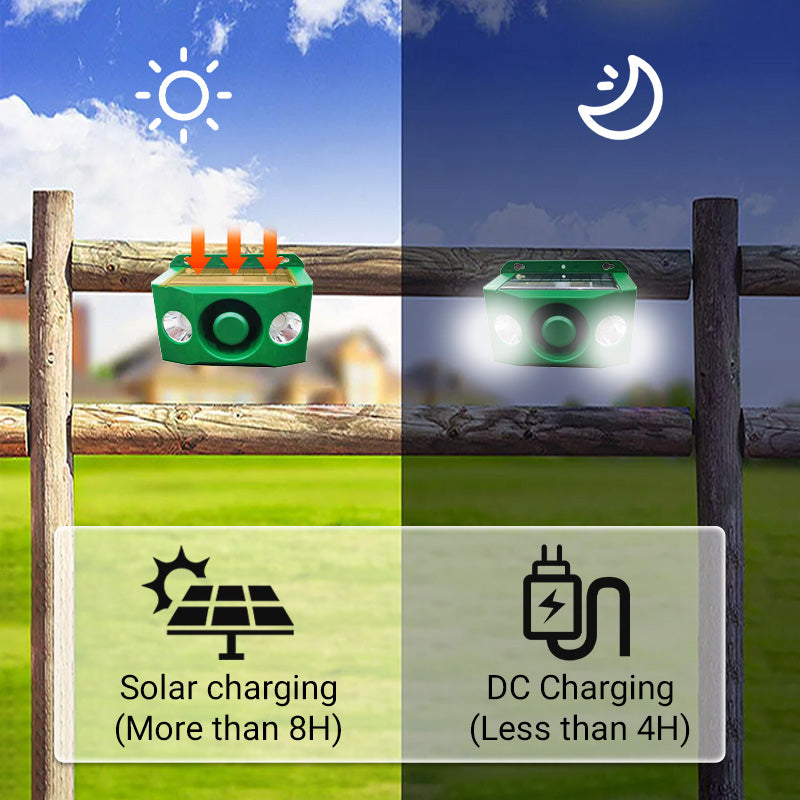🔥2026HELEMAAL HOT🔥Zonne-energie dierenafweerlamp met luid alarm
