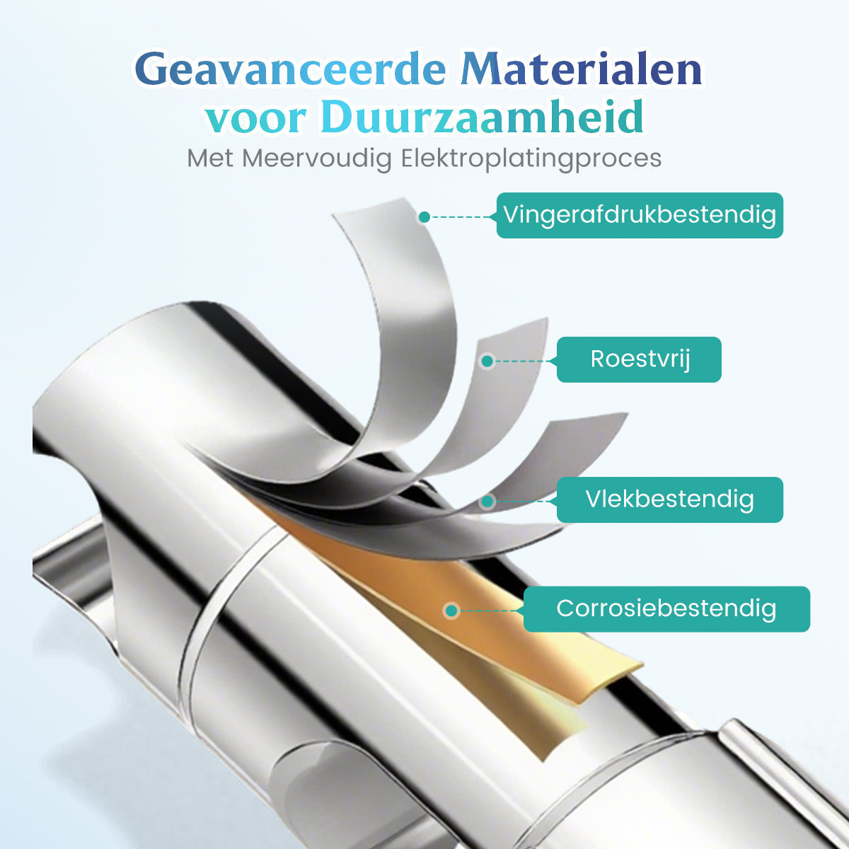 🚿 2 KOPEN, 1 GRATIS! 🎁 Douchehouder zonder boren – Direct te installeren, uiterst stabiel & universeel passend 🛁