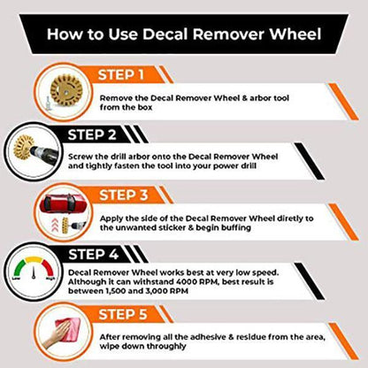 Balance Weight Pneumatic Rubber Grinding Removal Wheel