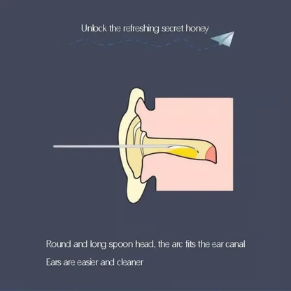 6 Counts/Set Ear Wax Removal Tool Set with Storage Tube