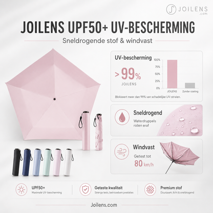 ✨ Zeg vaarwel tegen bulky paraplu's – Ultra-lichte zon- en regenbescherming voor onderweg! ✨