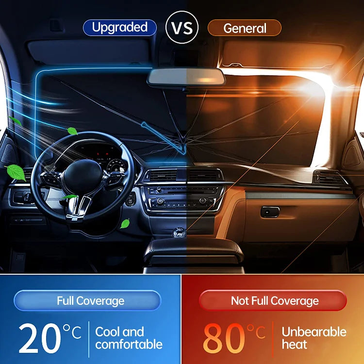 🌞 50% Korting!🔥360° Draaibare Auto Paraplu - Universeel Zonnescherm voor de Voorruit - UV-Block & Hitte-Isolatie - Krasvrij Design