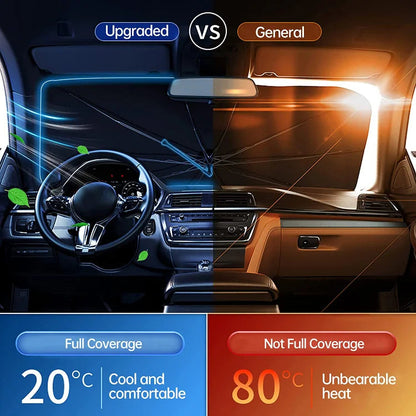 🌞 50% Korting!🔥360° Draaibare Auto Paraplu - Universeel Zonnescherm voor de Voorruit - UV-Block & Hitte-Isolatie - Krasvrij Design