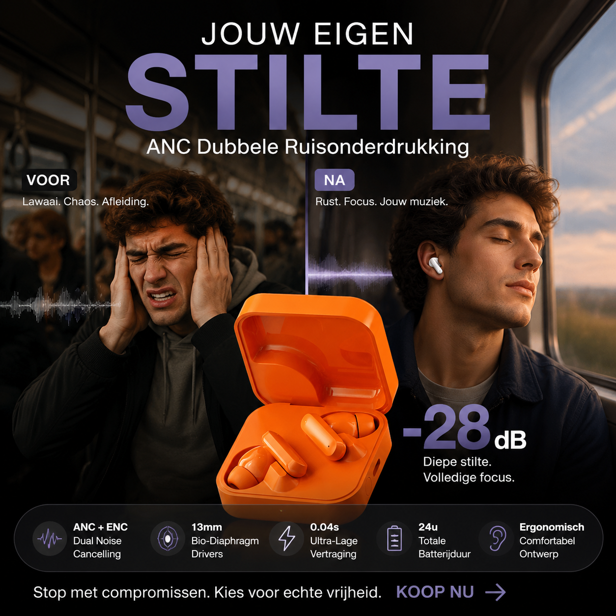 💥50% KORTING🎧 ENC Dubbele Ruisonderdrukking Bluetooth Oordopjes 5.4 | Ergonomisch, HD Gesprekken, HiFi Geluid, 24 Uur Batterijduur