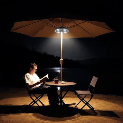 🔥50% Korting！💡 LED-Klemlamp voor parasol & stok – werkt op batterijen, 3 lichtstanden, weerbestendig – perfect voor het terras, op de camping en in de tuin