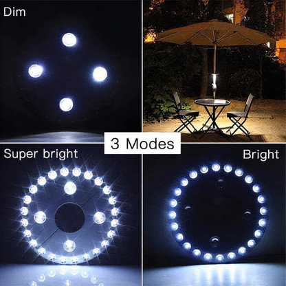 🔥50% Korting！💡 LED-Klemlamp voor parasol & stok – werkt op batterijen, 3 lichtstanden, weerbestendig – perfect voor het terras, op de camping en in de tuin