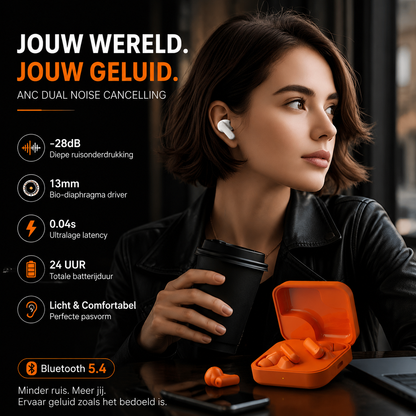 💥50% KORTING🎧 ENC Dubbele Ruisonderdrukking Bluetooth Oordopjes 5.4 | Ergonomisch, HD Gesprekken, HiFi Geluid, 24 Uur Batterijduur