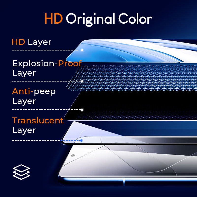 Anti-spionage & 4K HD Glas Screenprotector met Automatische Stofverwijdering voor Samsung Galaxy S-serie