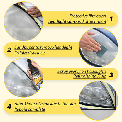 Multifunctionele auto koplamp restaurator