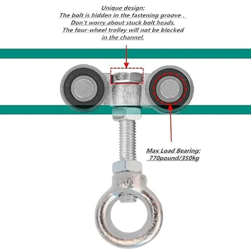 Hoge Strut Channel Trolley Assembly