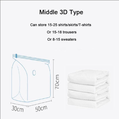 Vacuum-free three-second compression 3D storage bag