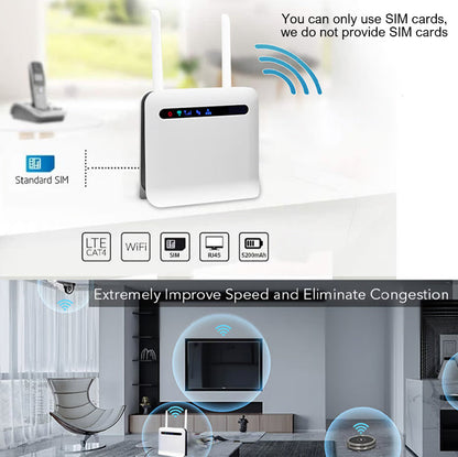 4G Mobile WiFi Router with SIM Card Slot