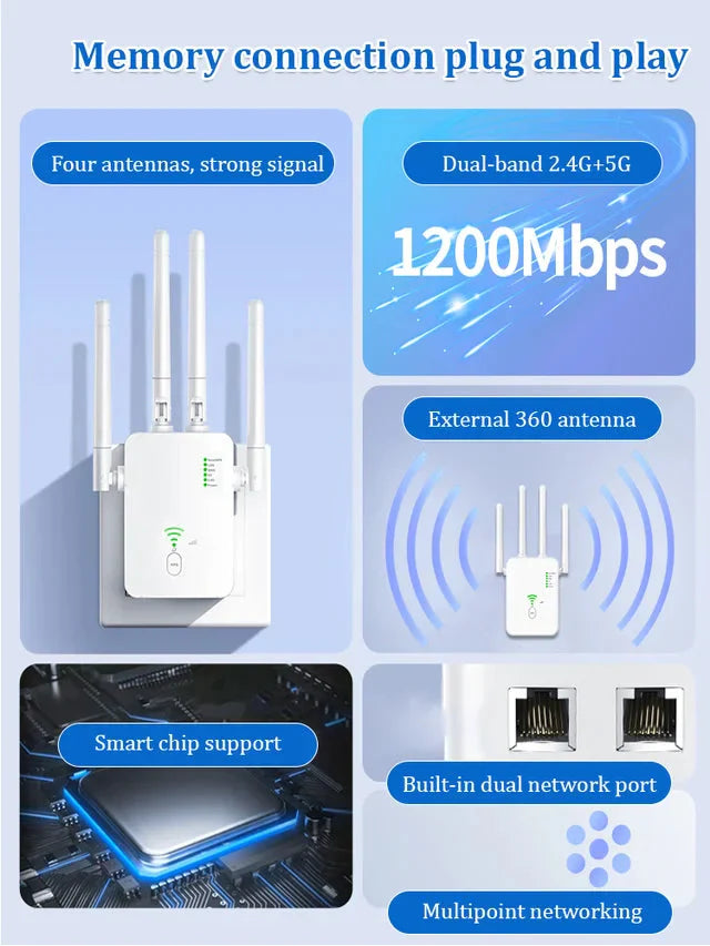 Draadloos WiFi-apparaat met twee banden