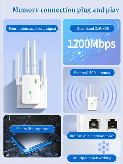 Draadloos WiFi-apparaat met twee banden