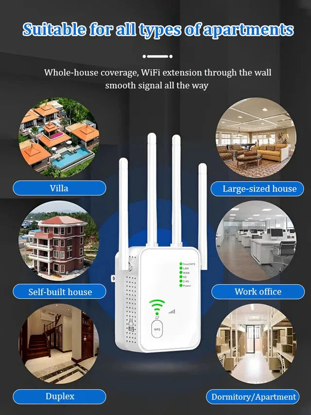 Draadloos WiFi-apparaat met twee banden