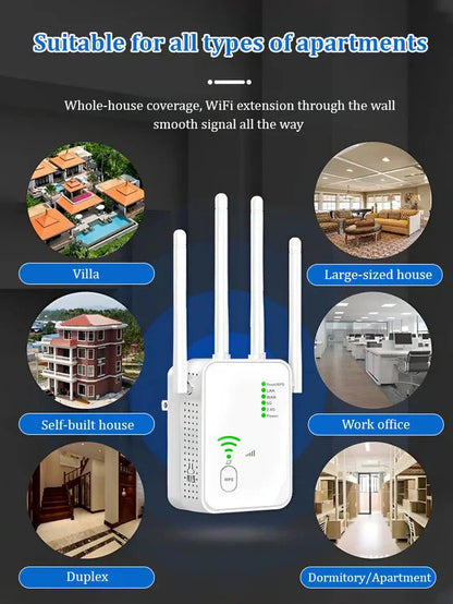 Draadloos WiFi-apparaat met twee banden