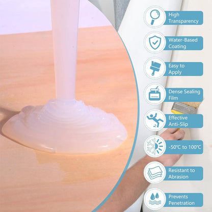 ⏳Tijdgebonden Special⌛ Onzichtbare transparante waterdichte coating, voor binnen en buiten