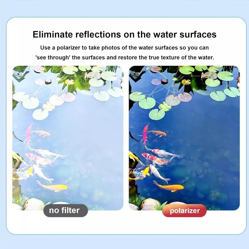 🌸Ultradunne Lens om Reflecties te Elimineren - HD Filter voor Mobiele Fotografie🌸