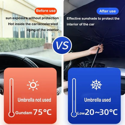 💥50% KORTING☀️ Auto Zonnescherm Hittebestendige Autobescherming