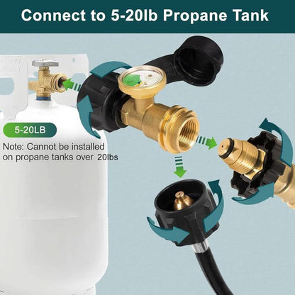 Universele propaantankmeter voor LP-tanks van 5-40 pond | Gasniveau-indicator voor barbecue, verwarming, camper, QCC1-aansluiting