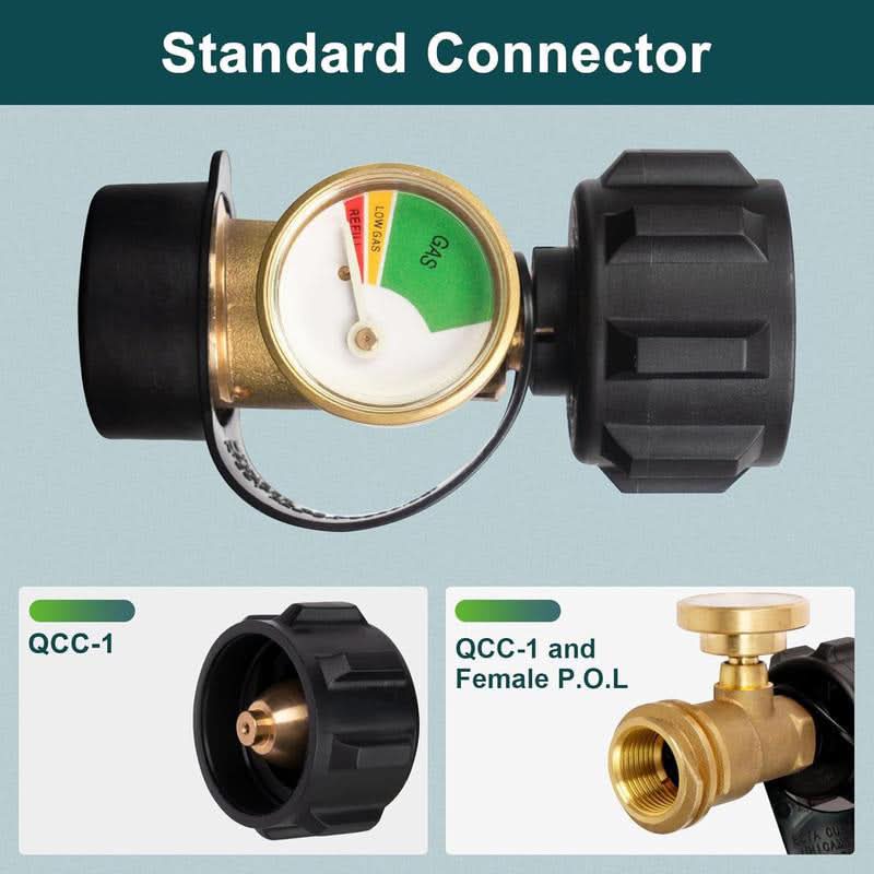 Universele propaantankmeter voor LP-tanks van 5-40 pond | Gasniveau-indicator voor barbecue, verwarming, camper, QCC1-aansluiting