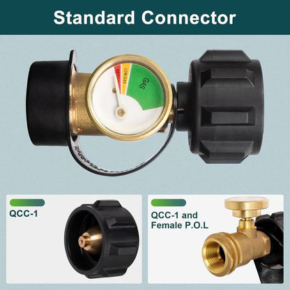 Universele propaantankmeter voor LP-tanks van 5-40 pond | Gasniveau-indicator voor barbecue, verwarming, camper, QCC1-aansluiting