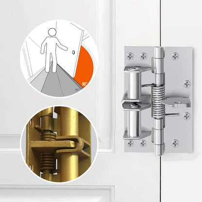 🔩Multifunctionele veerpositionerende scharnierende deursluite