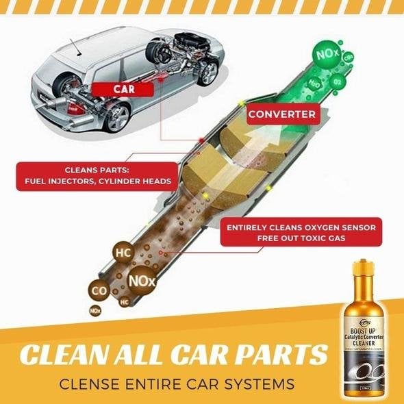 🚗💨50% KORTING🏆🔥Instant Auto-uitlaatgassen Handige Reiniger🎉