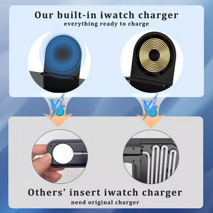 🢣📢50% korting!!!⏰4-in-1-snelladestation met klok en draadloze oplaadfunctie