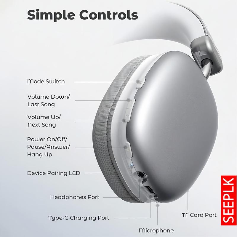 🎧✨ 50% KORTING! Draadloze Bluetooth Hoofdtelefoon – 360° Geluid, BT 5.3 & 40 uur Afspeeltijd!