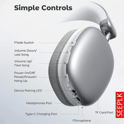 🎧✨ 50% KORTING! Draadloze Bluetooth Hoofdtelefoon – 360° Geluid, BT 5.3 & 40 uur Afspeeltijd!