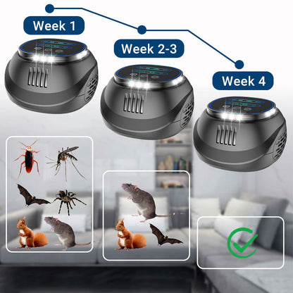 🐭 Ultrasone krachtige muizen- en insectenverjager | Stop muizen • Kakkerlakken • Mieren