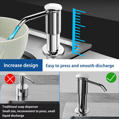🔥 50% KORTING ✨ Duurzame Inbouw Zeepdispenser Keukengootsteen