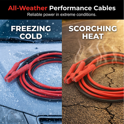 🌞Fris De Lente In Met 50% Korting!🚗⚡ 2000A Anti-klit Startkabels  Zware Startkabels Voor Auto Met Opbergtas