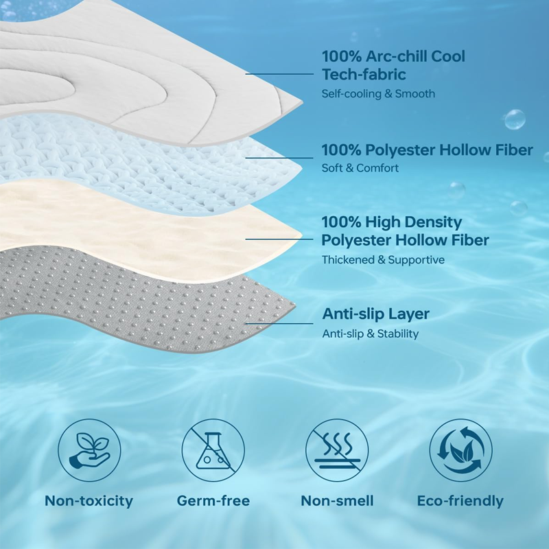 🐱🐶 50% KORTING ☀️ Verkoelend zomermat voor huisdieren | Antislip, machinewasbaar & makkelijk schoon te maken